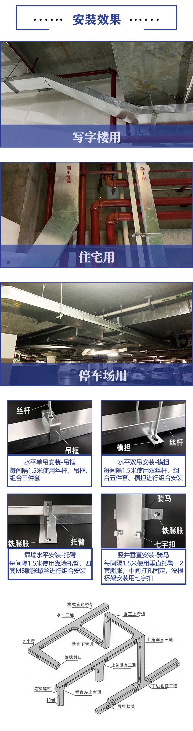 不銹鋼線槽、橋架